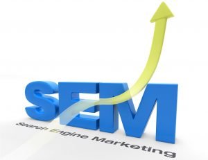 Search Engine Marketing - SEM