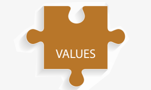 values